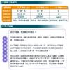 大家源　304不鏽鋼雙層防燙快煮壺[電水壺]1.2L(TCY-2752)