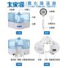 大家源 霧化 降溫 器 (TCY-8001) / 電風扇 噴霧器