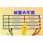 白堊園　天然旗山香蕉水果乾120g